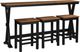 Signature Design by Ashley® Wildenauer 4-Piece Black/Brown Dining Set-0