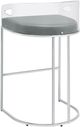 Coaster® Thermosolis 2-Piece Grey/Chrome Acrylic Back Bar Stools-4