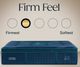 Stearns & Foster® Reserve 17" Innerspring Firm Pillow Top Split King Mattress, Includes 2 Pieces-4