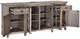 Magnussen Home® Paxton Place Dovetail Gray 70" Console-4