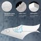 Malouf® Prime™ Terry Twin XL Mattress Protector-4