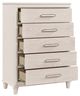 Homelegance® Montrose White Chest-3