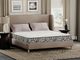 Danforth Medium Full Mattress-3