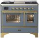 Ilve® Majestic III 40" Blue Gray Pro Style Dual Fuel Liquid Propane Range with Triple Glass Door and Brass Trim-0