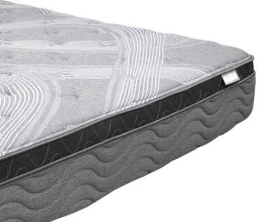 American Wholesale Furniture Denali Eurotop Twin Mattress-2