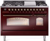 Burnished