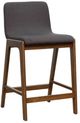 LH Home Remix Counter Stool -0