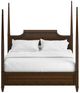 A.R.T. Furniture® Eave Hazelnut Queen Panel Bed-4