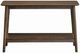 ACME Furniture Lamonte Walnut Sofa Table-2