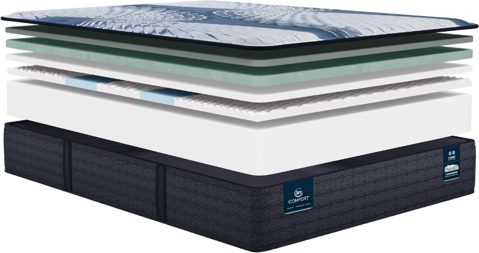 Serta® iComfort® Aveda 12