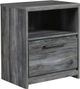 Signature Design by Ashley® Baystorm 4-Piece Gray Twin Panel Bed Set-4