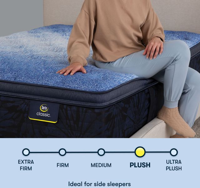 Serta® Classic® Brecon 14.5" Wrapped Coil Plush Pillow Top Queen Mattress-7