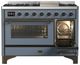 Ilve® Majestic III 48" Blue Gray Pro Style Dual Fuel Natural Gas Range with Triple Glass Door and Burnished Trim-4