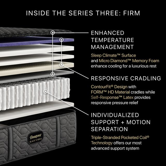 Beautyrest Black® Series 3 Hybrid 14.5" Firm Smooth Top Queen Mattress-9
