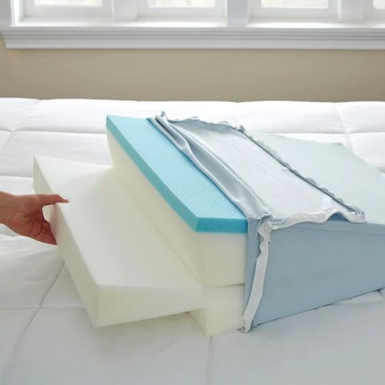 Boyd Sleep Thomasville® Gel Memory Foam Adjustable Wedge Pillow-4
