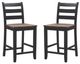 Powell® Vail Black Counter Stool-0