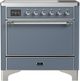 Ilve® Majestic III 36" Blue Gray Pro Style Induction Range with Solid Door and Chrome Trim-0