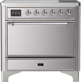 Stainless Steel