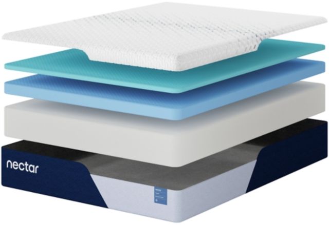 Nectar Classic Memory Foam Firm Tight Top Full Mattress in a Box-2