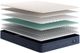 Serta® Perfect Day® Pierce 8" Innerspring Firm Euro Top Twin Mattress-1
