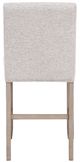 Steve Silver Co. Taylor Gray/Tan 24" Counter Stool-3
