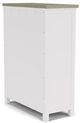 Riverside Furniture Cora Cloud/Fog 5-Drawer Chest-4