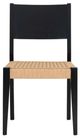 Powell® Cosgrove Black Side Chair-3