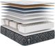 Serta® Cascade Bluff 14.5" Hybrid Plush Tight Top California King Mattress-2