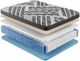 Diamond Mattress® Dreamstage 2.0 Calm 15" Wrapped Coil Medium Tight Top California King Mattress in a Box-2