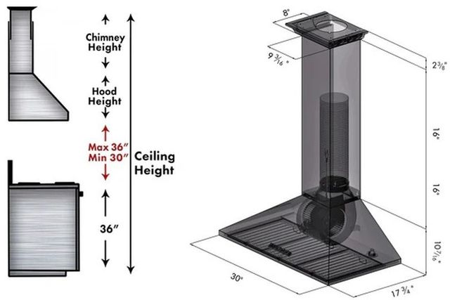 ZLINE 30" Stainless Steel Wall Mounted Range Hood -2