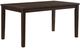 Mazin Furniture Challis 7-Pieces Dark Cherry Dinning Set-2