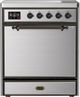 Ilve® Majestic III 30" Stainless Steel Pro Style Induction Range with Solid Door and Burnished Trim-0