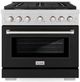 ZLINE 36" Satin Stainless Steel Pro Style Gas Range with Black Matte Door-0