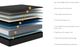 BestSleep Sterling II 14.5" Hybrid Luxury Firm Tight Top Queen Mattress-2