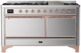 Stainless Steel