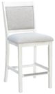 Powell® Mckoy 6-Piece Charcoal/White Counter Table Set-1