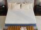 Serenata Plush King Mattress-2