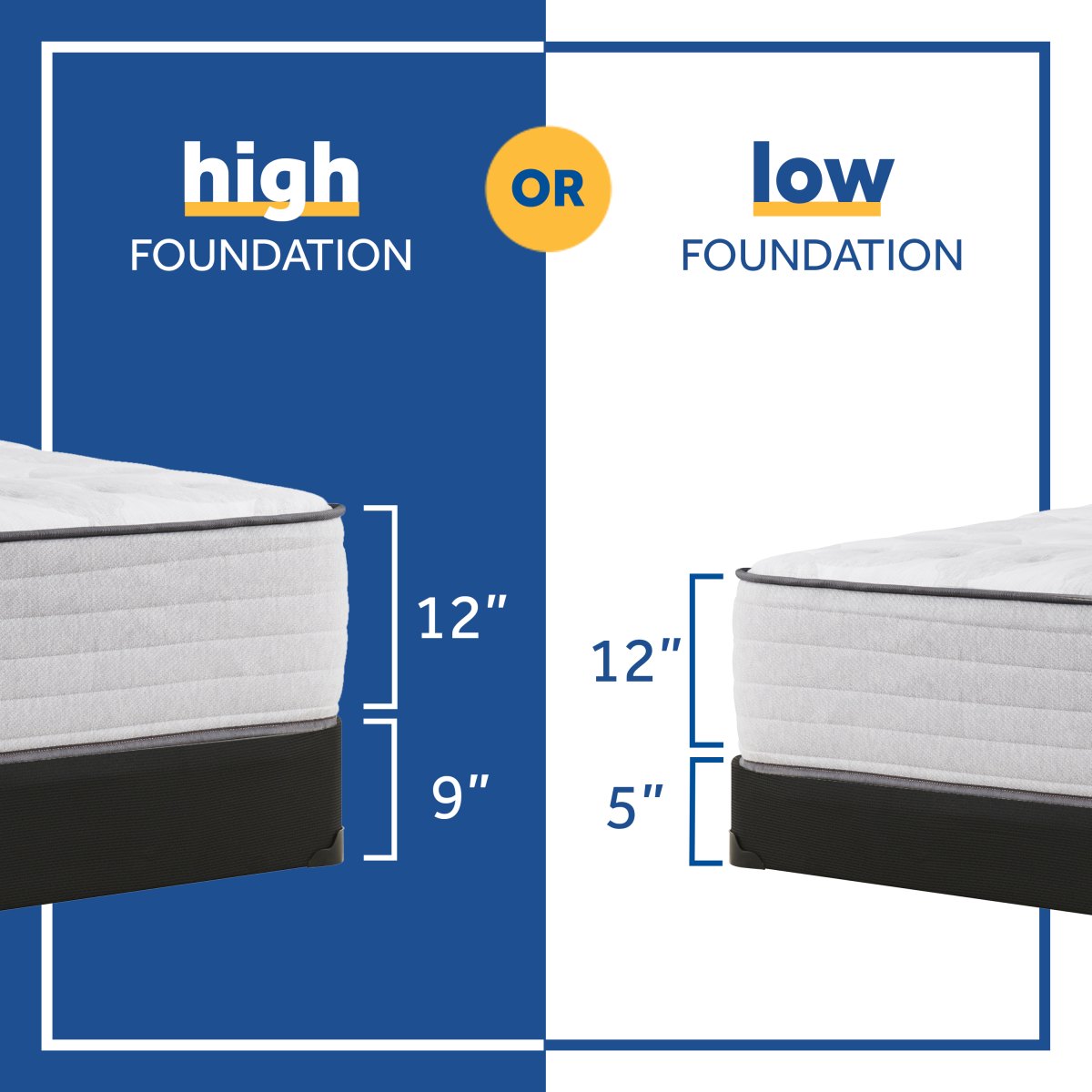 Sealy Posturepedic Diggens Innerspring Medium Tight Top Queen Mattress Simply Sleep Better Rapid City SD