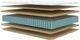 American Bedding™ Baird 13" Wrapped Coil Firm Tight Top Double-Sided Full Mattress-2