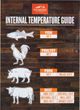Traeger® Internal Temperature Guide Grill Magnet-0