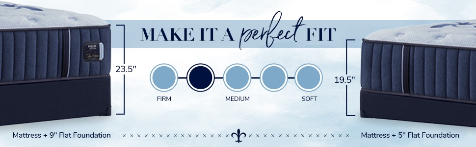 Stearns & Foster Estate 14.5" Wrapped Coil Firm Tight Top Queen Mattress - Thumbnail 4