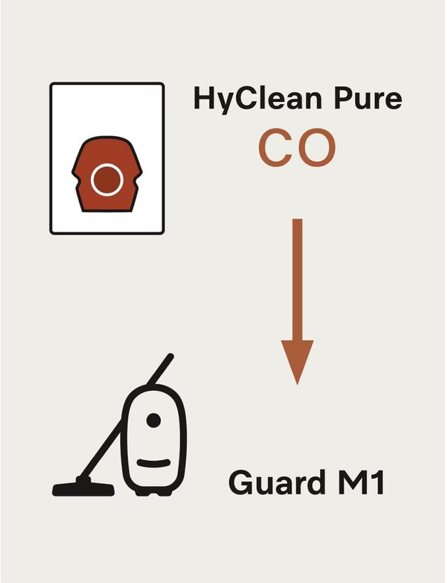 Miele CO HyClean Air 4 Pack Vacuum Bag-2