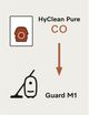 Miele CO HyClean Air 4 Pack Vacuum Bag-2
