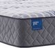 Sealy® Crown Jewel Britannia Silver Innerspring Ultra Plush Tight Top Full Mattress-1