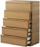 ACME Furniture Zoey Oak Chest-4