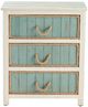 Crestview Collection South Shore Blue/White Chest-1