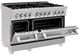 ZLINE Legacy 48" Satin Stainless Steel Pro Style Dual Fuel Range with Gas Cooktop, 2 Electric Ovens and 6 Brass Burners-4