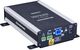Crestron® HDMI® Over Fiber Receiver-1