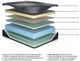 Sierra Sleep® by Ashley Millennium 2.0 Hybrid 14" Ultra Plush Tight Top Twin XL Mattress-2