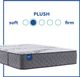 Sealy® Crown Jewel Geneva Ruby Innerspring Plush Tight Top Full Mattress-4